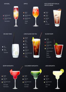 The Cocktail Recipes