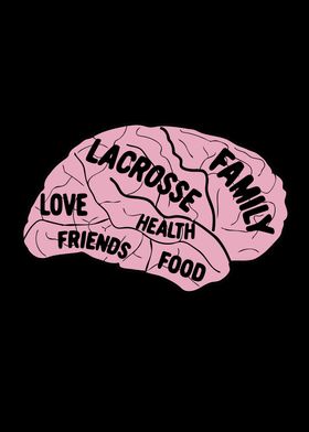 Lacrosse Brain