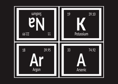 Ankara Elements