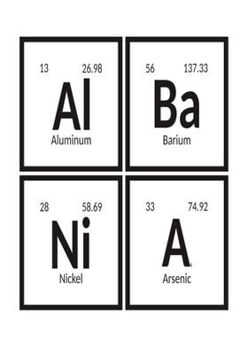 Albania Elements