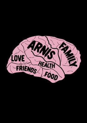 Arnis Brain