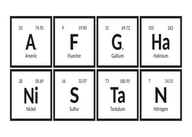 Afghanistan Elements