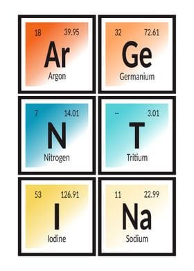 Argentina Elements