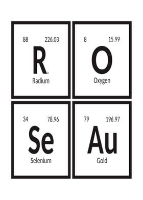 Roseau Elements