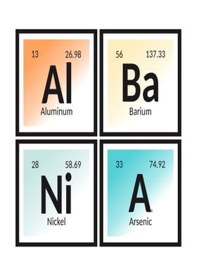 Elements of Albania