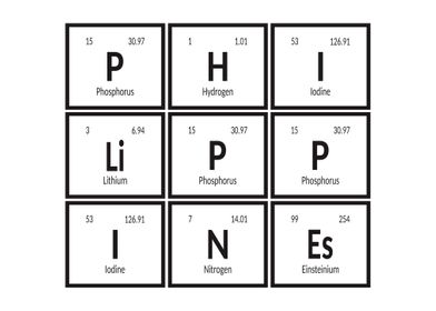 Elements of Philippines