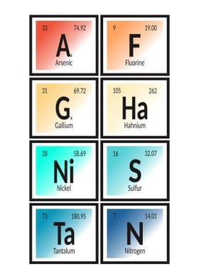 Elements of Afghanistan