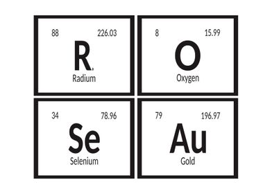 Elements of Roseau