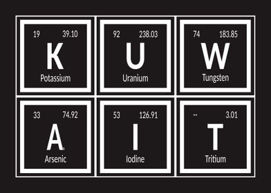 Elements of Kuwait