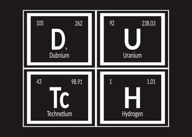 Dutch Periodic Table