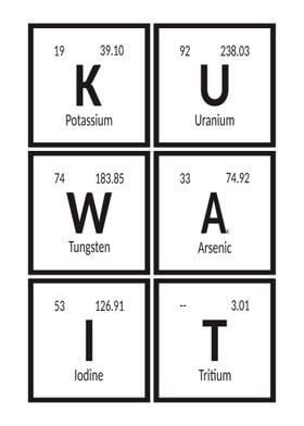 Kuwait Periodic Table