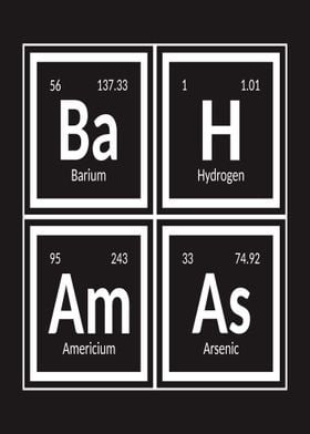 Bahamas Periodic Table