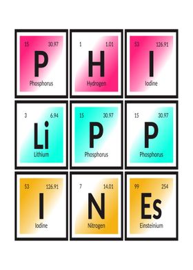 Philippines Periodic Table