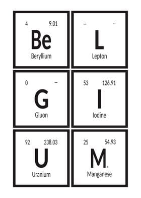 Belgium Periodic Table