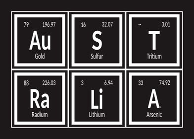 Australia Periodic Table