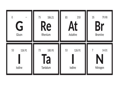 Great Britain Elements