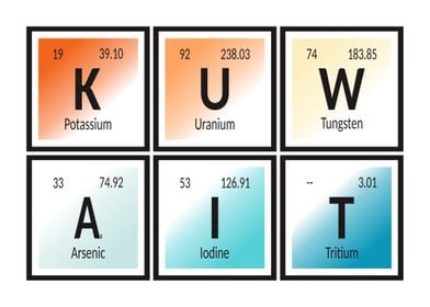 Kuwait Elements