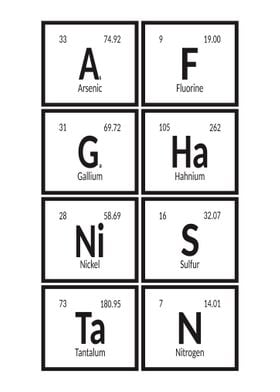 Afghanistan Elements