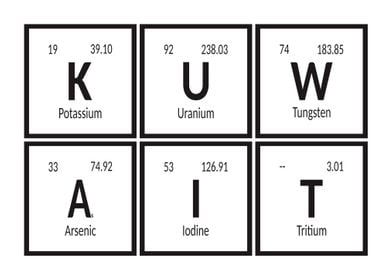 Kuwait Elements