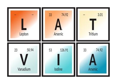 Latvia Elements