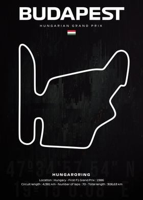 F1 Budapest circuit map