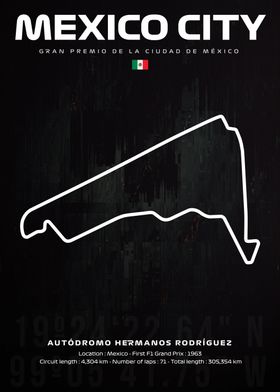 F1 Mexico City circuit map