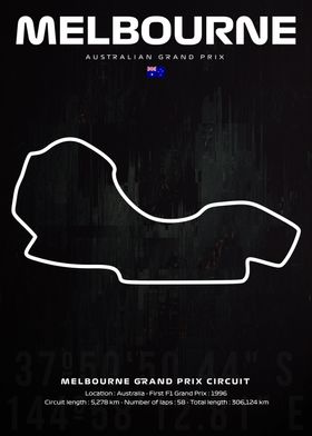 F1 Melbourne circuit map