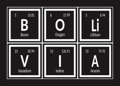 Bolivia Elements