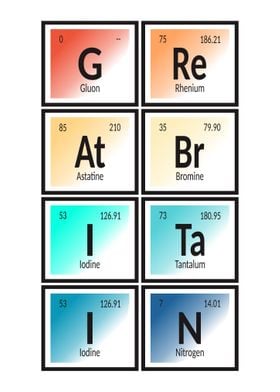 Great Britain Elements