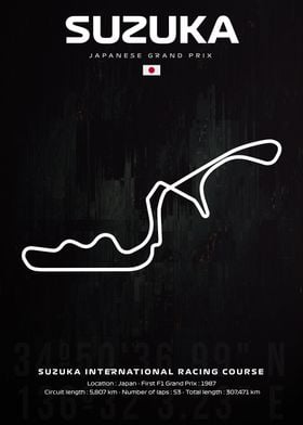 F1 Suzuka circuit map