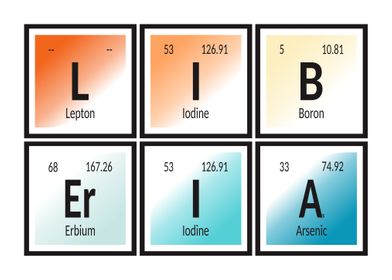 Liberia Periodic Table