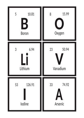 Bolivia Periodic Table