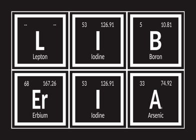 Elements of Liberia