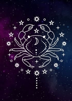 Cancer Zodiac sign space