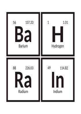 Elements of Bahrain