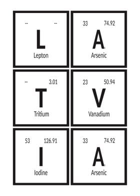 Elements of Latvia 