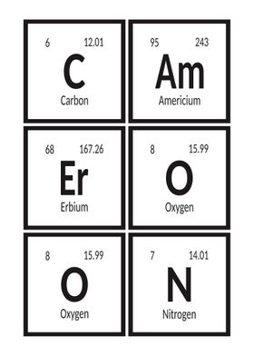 Cameroon Elements