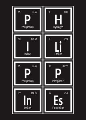 Philippines Elements