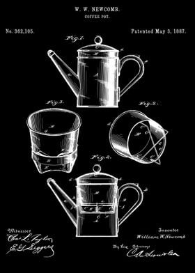 Coffee pot patent 1887