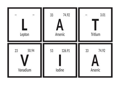 Latvia Elements