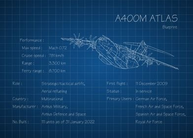 A400M Atlas