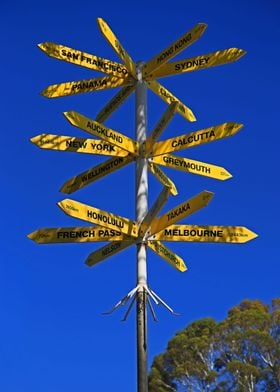 World Road Signs