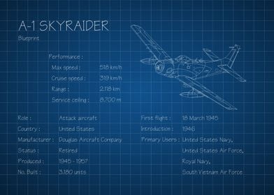 A1 Skyraider