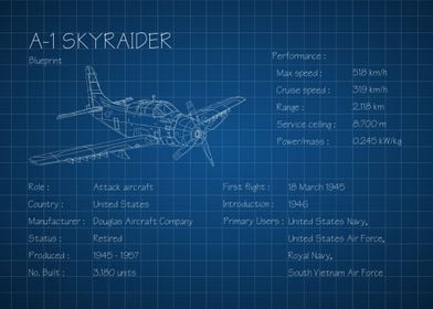 A1 Skyraider