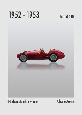 1952 and 1953  Ferrari 500