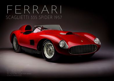 Ferrari 335 S Spider 1957