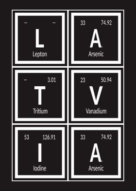 Elements of Latvia