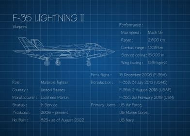 F35 Lightning II