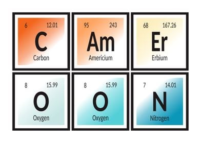 Elements of Cameroon 