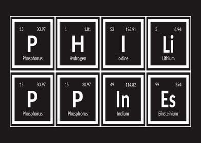 Elements of Philippines 